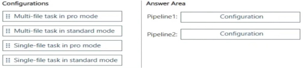 Question 5