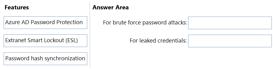 Question 83