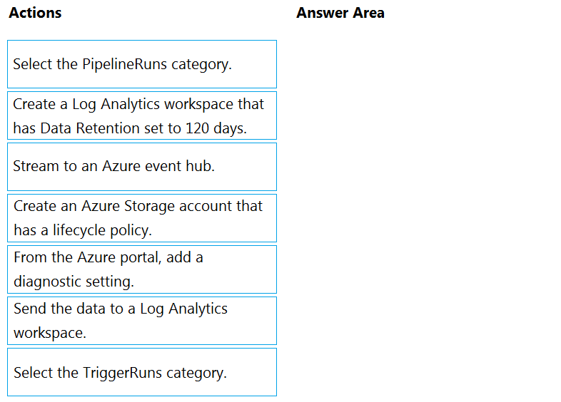Question 226