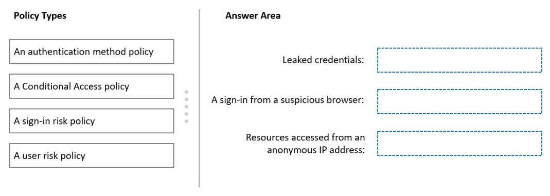 Question 21