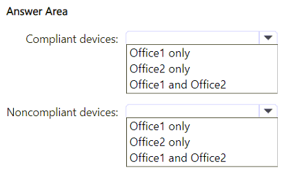 Question 232