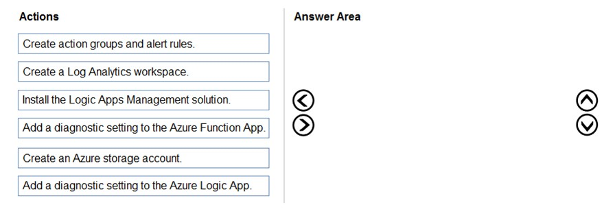 Question 181