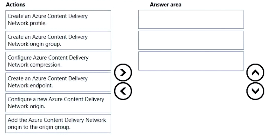 Question 192