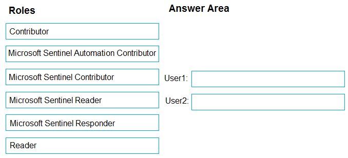 Question 145