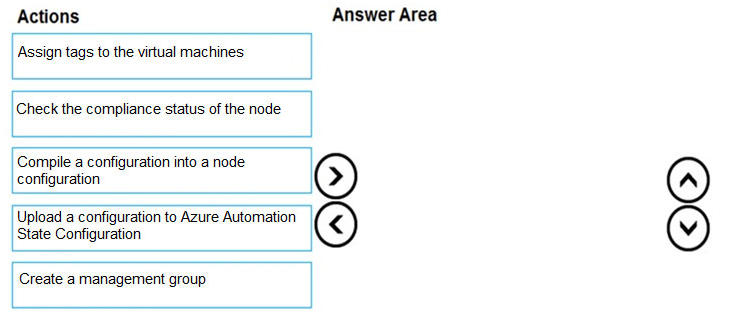 Question 160