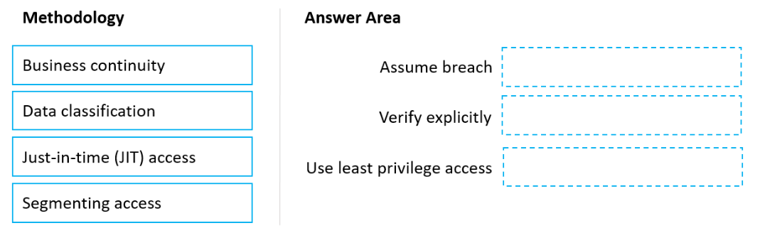Question 20
