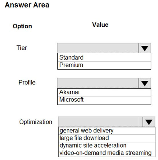 Question 236