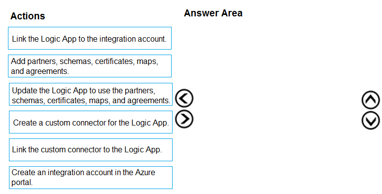 Question 261