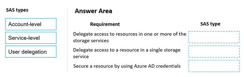 Question 144