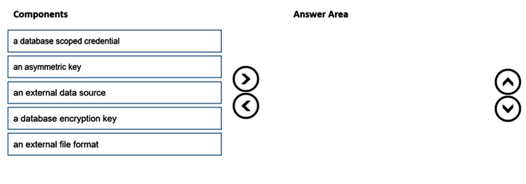 Question 132