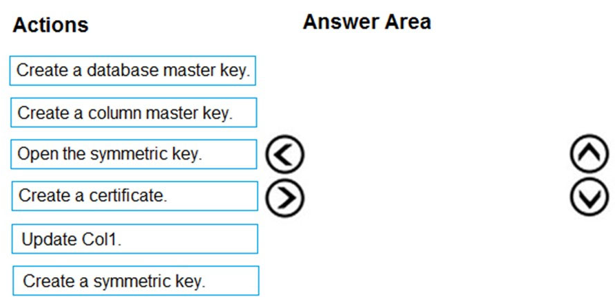 Question 83