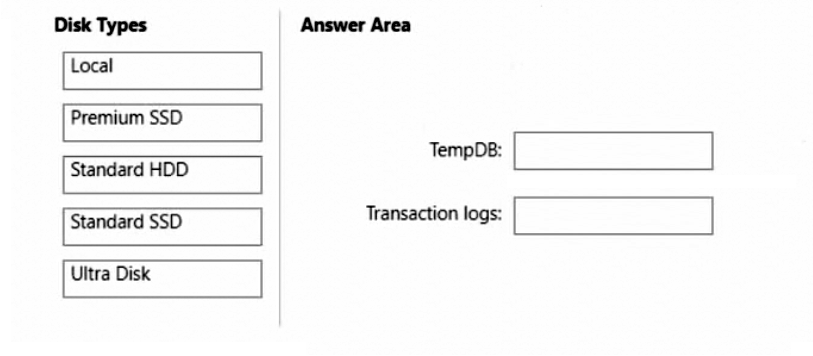 Question 32