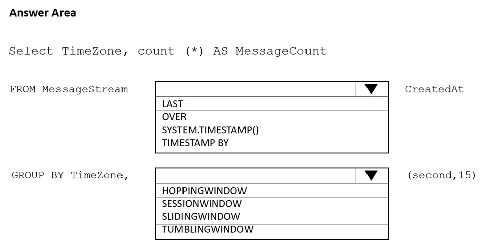 Question 127