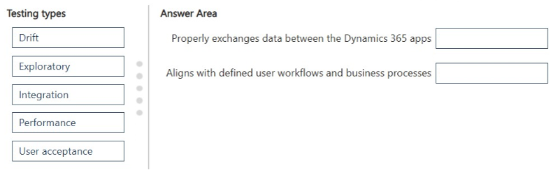 Question 15