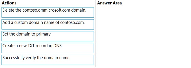 Question 13