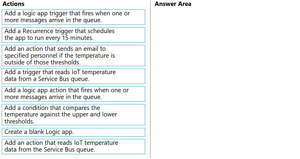 Question 170