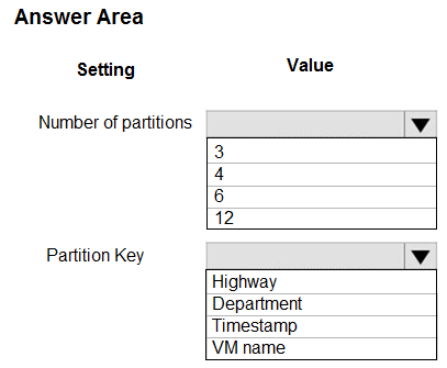 Question 89