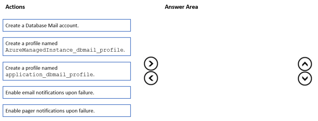 Question 184