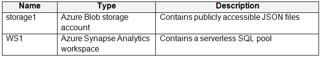 Question 70