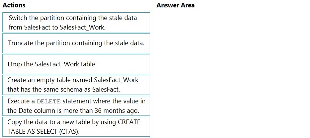 Question 3
