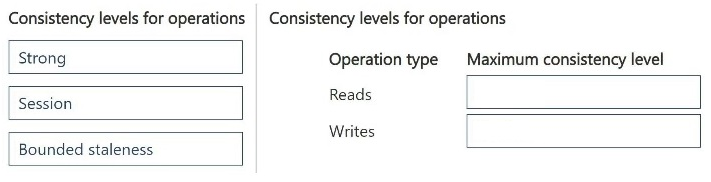 Question 113