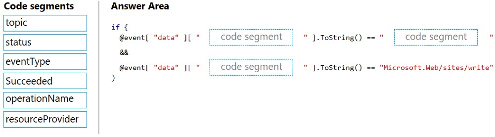 Question 262