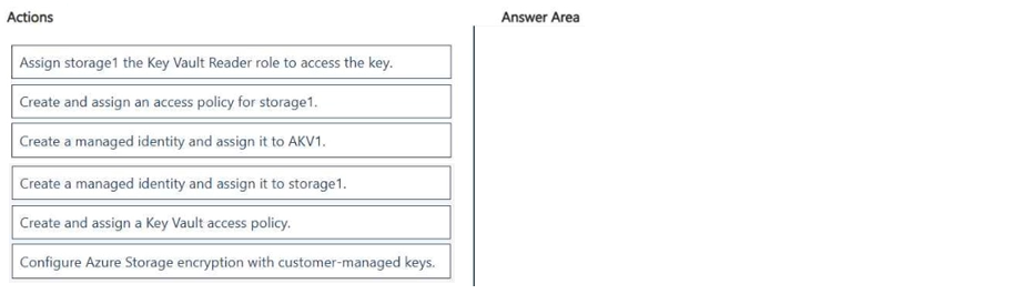 Question 127