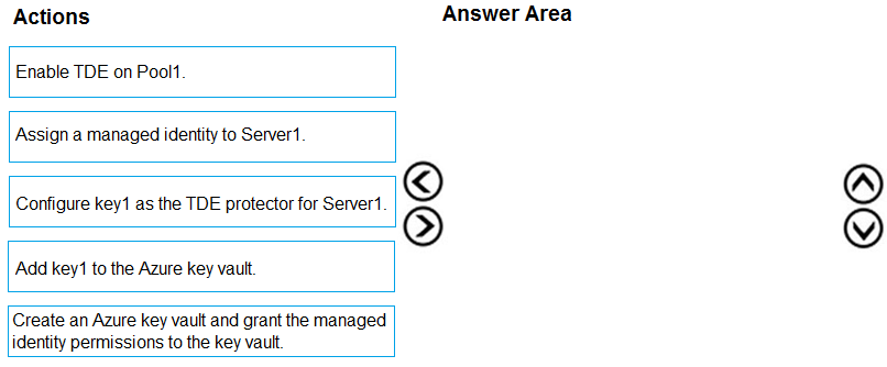 Question 212