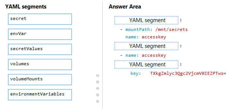 Question 242