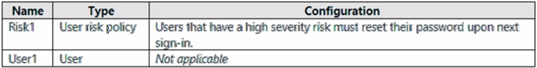 Question 98