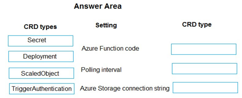 Question 35