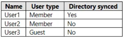 Question 22