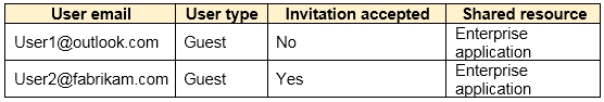 Question 4