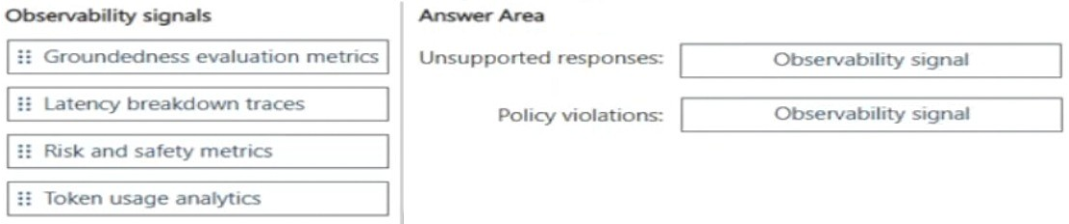 Question 15