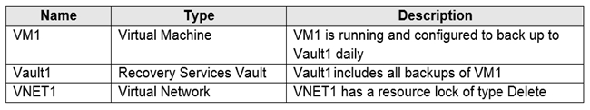 Question 67