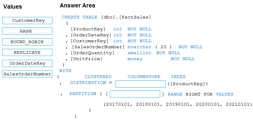 Question 13