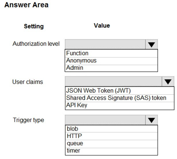 Question 244