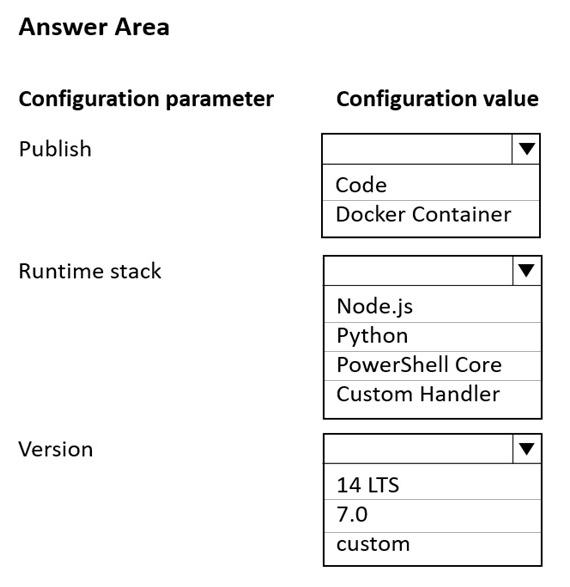 Question 59