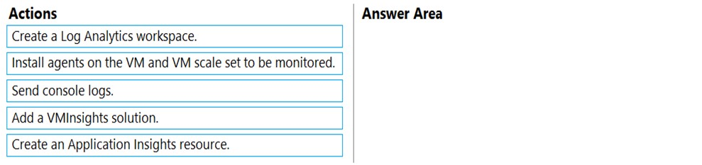 Question 182