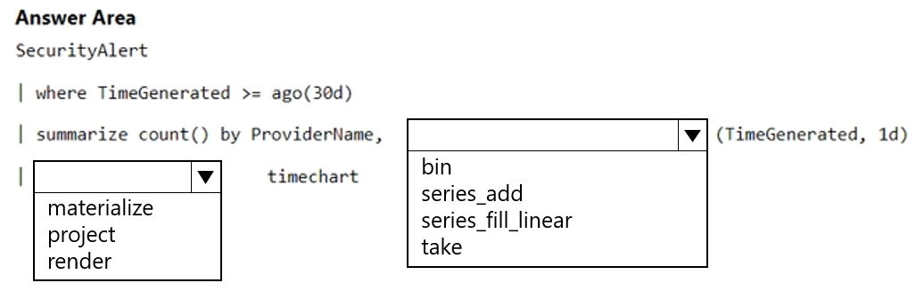 Question 130