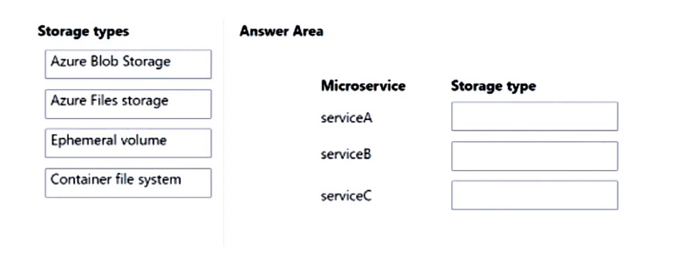 Question 106