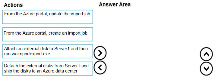 Question 120