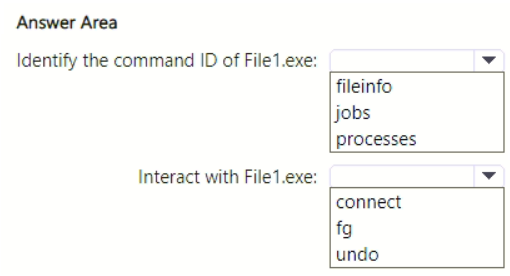 Question 222