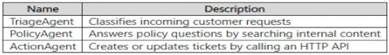 Question 9