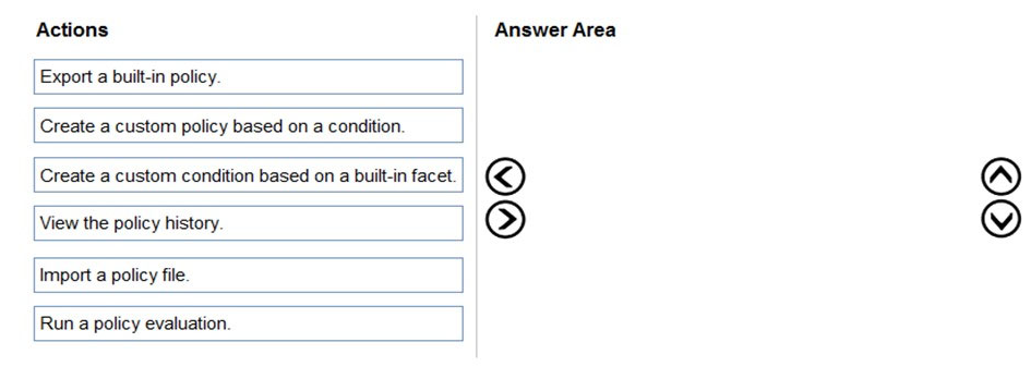 Question 191