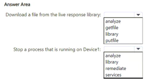 Question 224