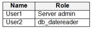 Question 12