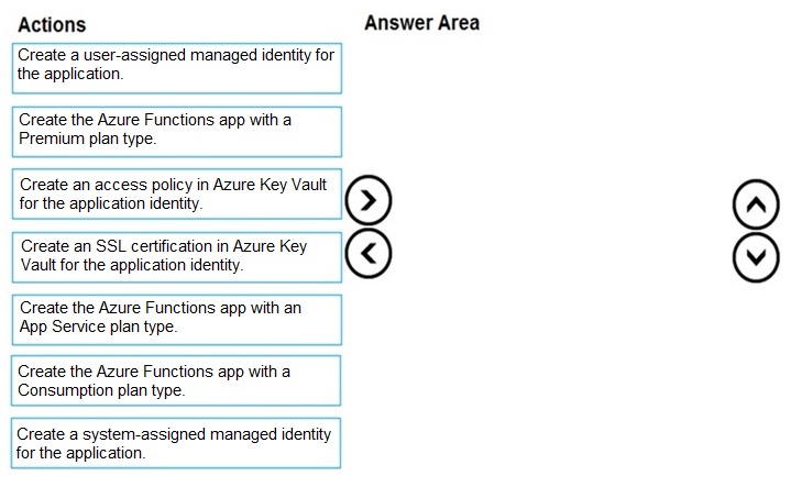 Question 42
