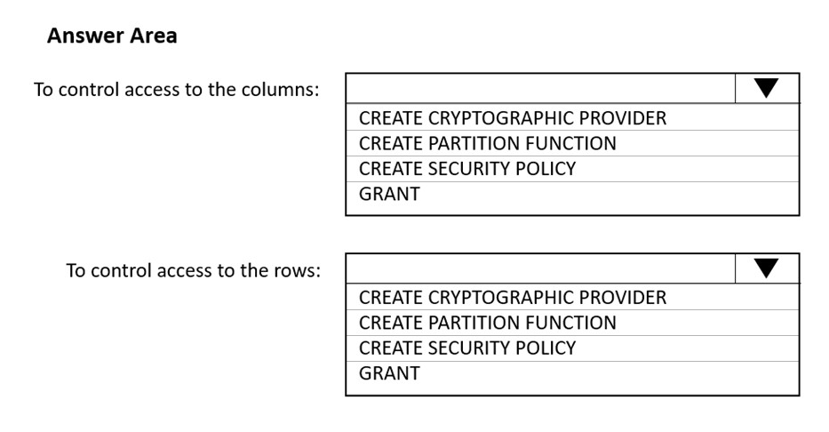 Question 219