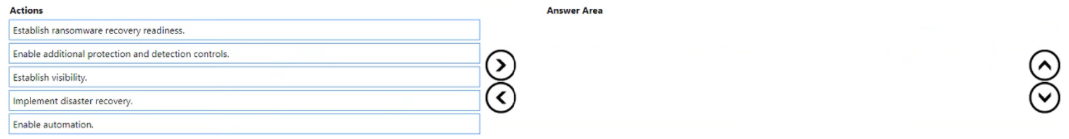 Question 28
